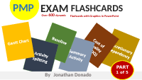 PMP Flashcards_updated and new.pptx